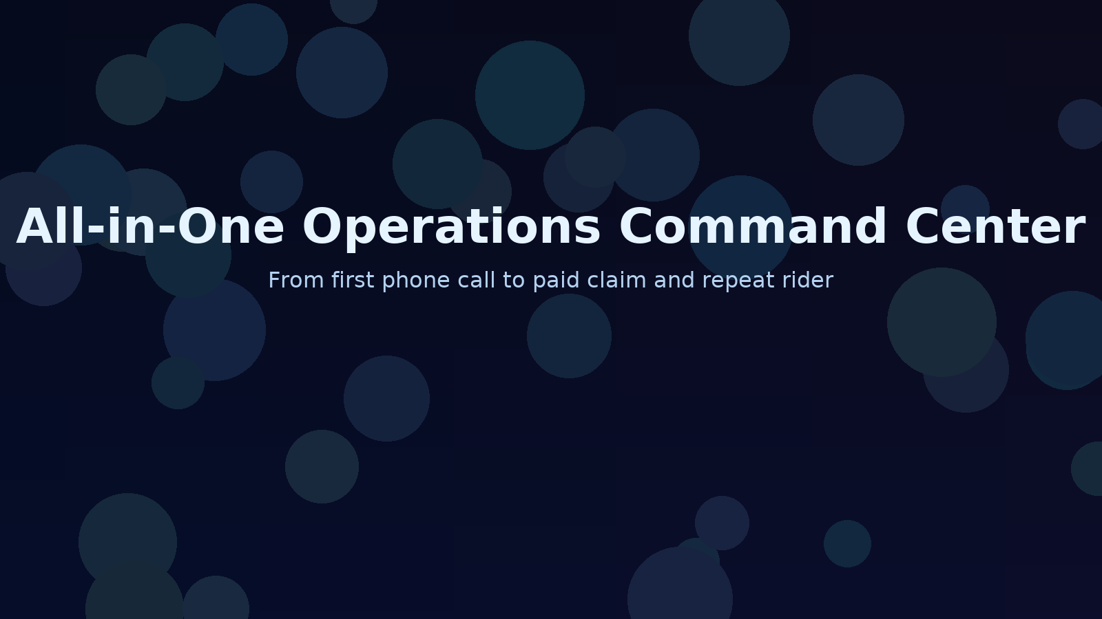 NEMT call center and dispatch dashboard overview